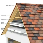 Изображение, сгенерированное ClipCloud